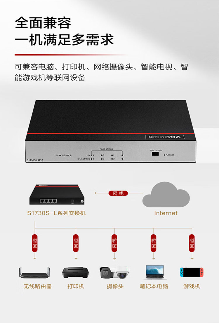 華為POE交換機(jī)