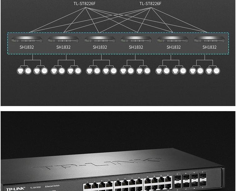 TP-LINK以太網交換機