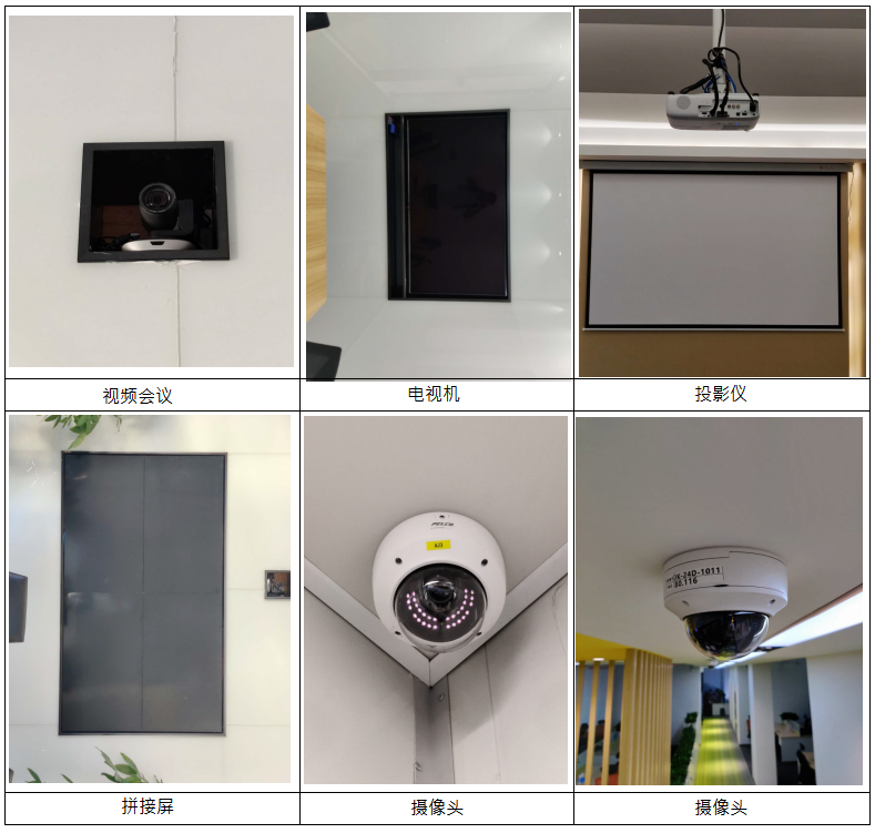 前?；鹦℃?弱電工程項目