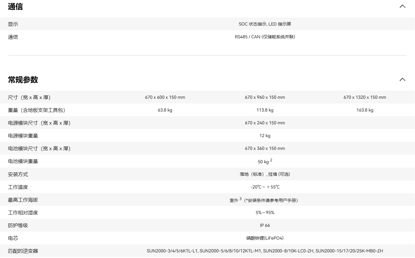 華為智能分布式儲能 LUNA2000-10-S0