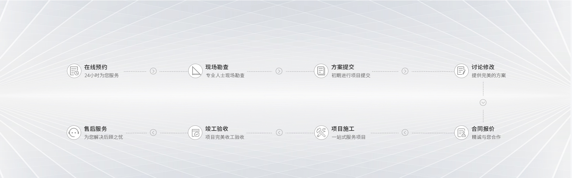 智慧物聯解決方案一站式服務商