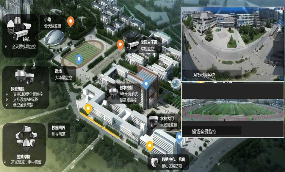 學(xué)校安防監(jiān)控系統(tǒng)解決方案 學(xué)校安防監(jiān)控系統(tǒng)解決方案