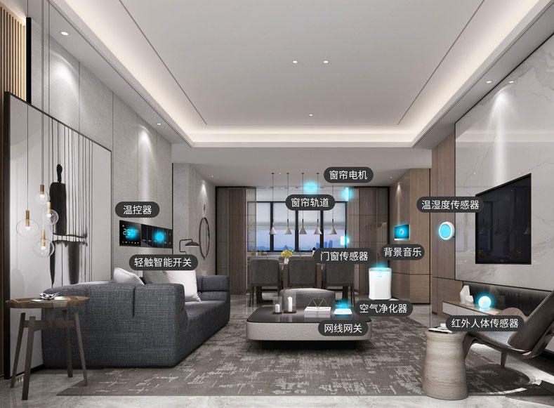 智能家居系統(tǒng) 智能家居系統(tǒng)